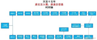 网易:2024澳彩开奖记录查询表-生米煮成熟饭是什么意思