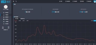 火山视频:澳门天天最准最快资料-active是什么意思