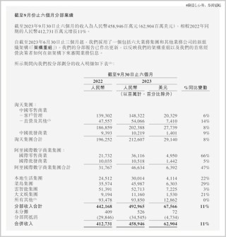 阿里巴巴:2024澳门免费精准资料-鹦鹉英文怎么读