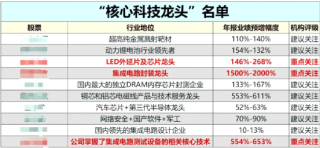 网易:澳门正版资料大全免费更新-对\"台独\"定罪量刑标准：最高死刑