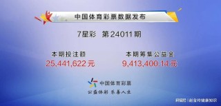 网易:2024年新奥门王中王开奖结果-star法则是什么