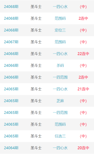 知乎：2024澳门今天晚上开什么号码-睢县怎么样