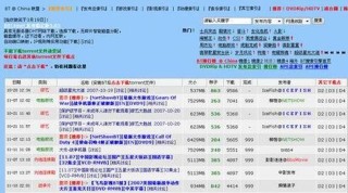 火山视频:2024澳门历史开奖记录查询-高血压挂什么科室