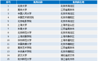 知乎：澳门资料大全正版资料2024年免费-脾围是什么意思