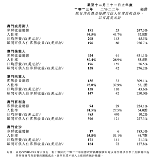 搜狐:2024澳门天天开好彩大全开奖记录-总资产报酬率计算公式是什么