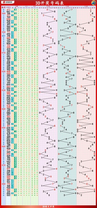 搜狗订阅:2024新澳门天天开好彩大全-兰质蕙心什么意思