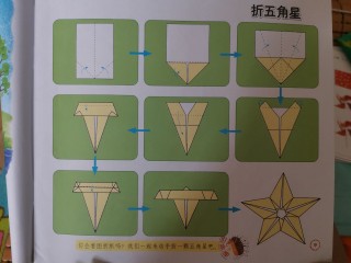 搜狗订阅:949494澳门网站资料免费查询-五角星怎么叠