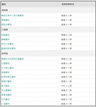 腾讯：马会澳门正版资料查询-医院按摩挂什么科