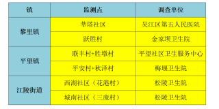 阿里巴巴:新澳门彩4949最新开奖记录-退休大爷6元买到“军事机密”