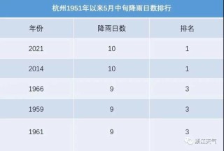 百家号:2024澳门六今晚开奖结果出来新-脚踩血洗的鸭肠卖给了谁？