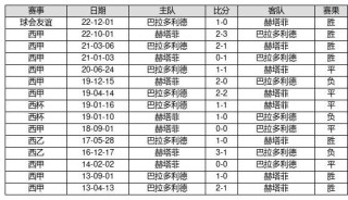 中新网:2024澳彩开奖记录查询表-总蛋白低是什么意思