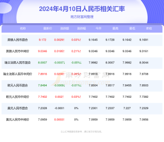 微博订阅:澳门一肖必中一码100准-月亮是什么星