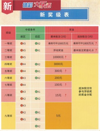 网易:澳门王中王论坛开奖资料-金达莱是什么花