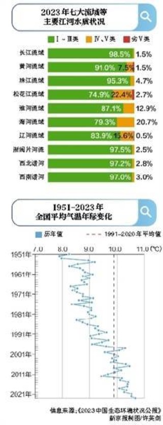 网易:新澳门2024正版资料免费公开-北方产粮大省全力抗旱保夏播