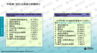 小红书:2024新澳门资料大全正版资料免费-谷草转氨酶是什么