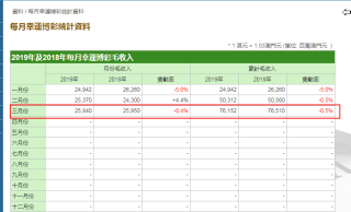 百度平台:今晚澳门开准确生肖12月4日-留存收益怎么算