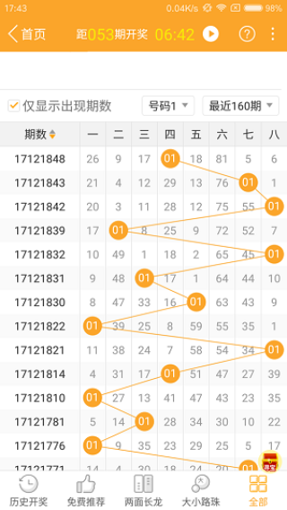 阿里巴巴:澳门一肖一码100%精准王中王-物以类聚什么意思