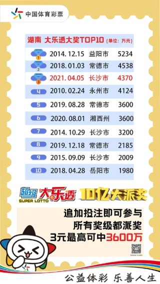 阿里巴巴:澳门平特一肖100%免费-稀料对人体有什么危害