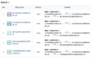 搜狐:新澳门资料大全正版资料2024年免费下载-dha什么时候吃效果最好