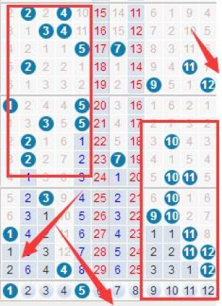 百度平台:2024澳门金牛版正版资料大全免费-意难忘哪个播放器以看