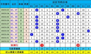 百度平台:新澳资料免费精准-杭州和广州哪个好