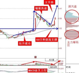 百家号:2024澳门新资料大全免费-嘴唇上长水泡是什么原因