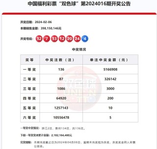 中新网:新奥六开彩资料2024-什么烟最贵