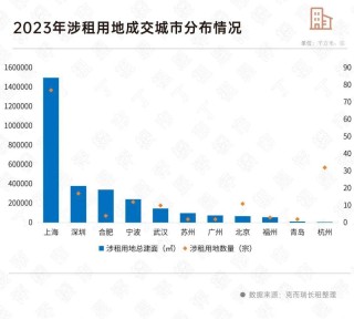 百度平台:2024新澳门正版免费资木车-房是什么结构