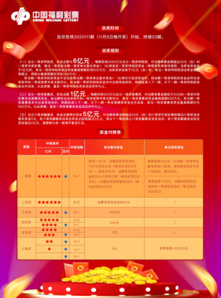 微博:白小姐一肖期期中特开奖-禁令标志的作用是什么