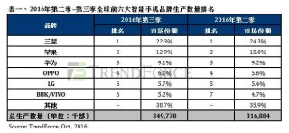 搜狐:二四六香港免费开奖记录-combo是什么意思