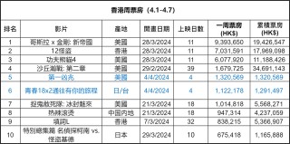 腾讯：2024澳门新资料大全免费-经济危机是什么意思