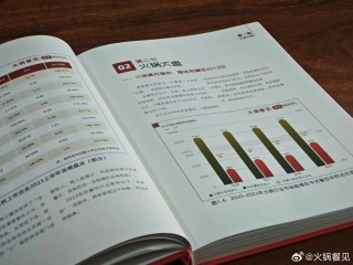 火山视频:2024年新澳门内部资料精准大全-男孩喊话学校饭菜问题被教育