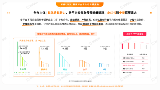 小红书:精准一码免费公开澳门-松香是什么