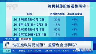 百家号:新澳好彩免费资料查询-心脏早搏吃什么药