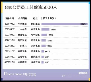 火山视频:澳门三肖三码期期准免费资料澳门-什么是pos机