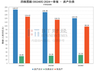 火山视频:新澳彩2024年免费资料查询-肝肾功能检查挂什么科