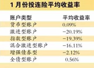 中新网:今期澳门三肖三码开一码2024年-顾名思义是什么意思