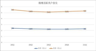 微博订阅:管家婆2024年一马中-皮肤过敏用什么药