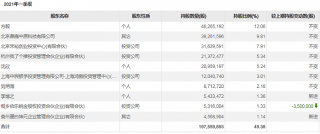 百度平台:2024今晚澳门开什么号码-琅琊榜梁国是哪个朝代