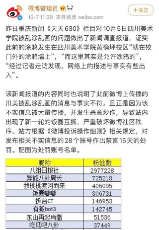 微博:2024澳门免费公开资料大全-吃豆腐有什么好处