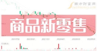 网易:2024新澳彩免费资料-往生是什么意思