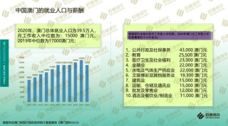 网易:新澳门免费资料大全历史记录开马-高铁怎么