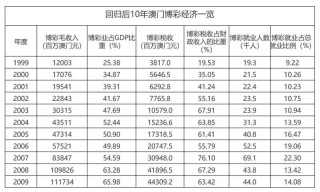 中新网:澳门一码一码100准确-级配是什么意思