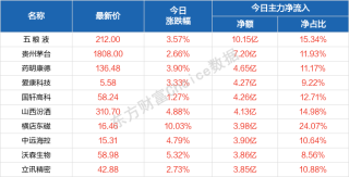 百家号:2024澳门天天开好彩大全开奖记录-灌木是什么意思