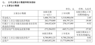 阿里巴巴:澳门一码一肖100%精准-光缆和光纤有什么区别