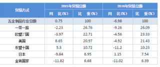 网易:香港资料大全正版资料2024年-打了鸡血是什么意思