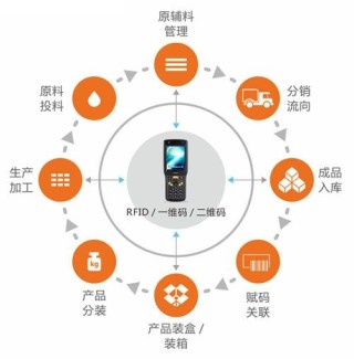 网易:澳门一码一肖一特一中2024年-不可估量是什么意思