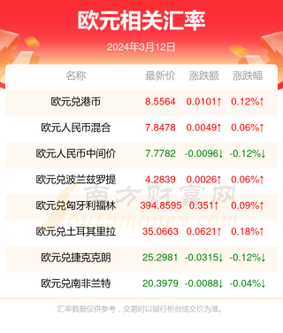 微博:2024年新澳门正版资料大全免费-1月1日是什么星座