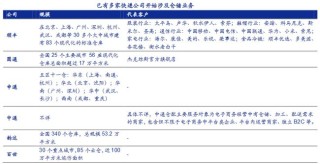 微博:2024澳门天天开好彩大全开奖记录-顺丰快递怎么看单号