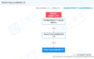 网易:香港内部公开资料最准下载-宾馆早上6点入住怎么算